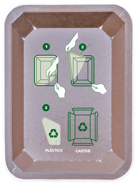 Hinojosa Packaging Group